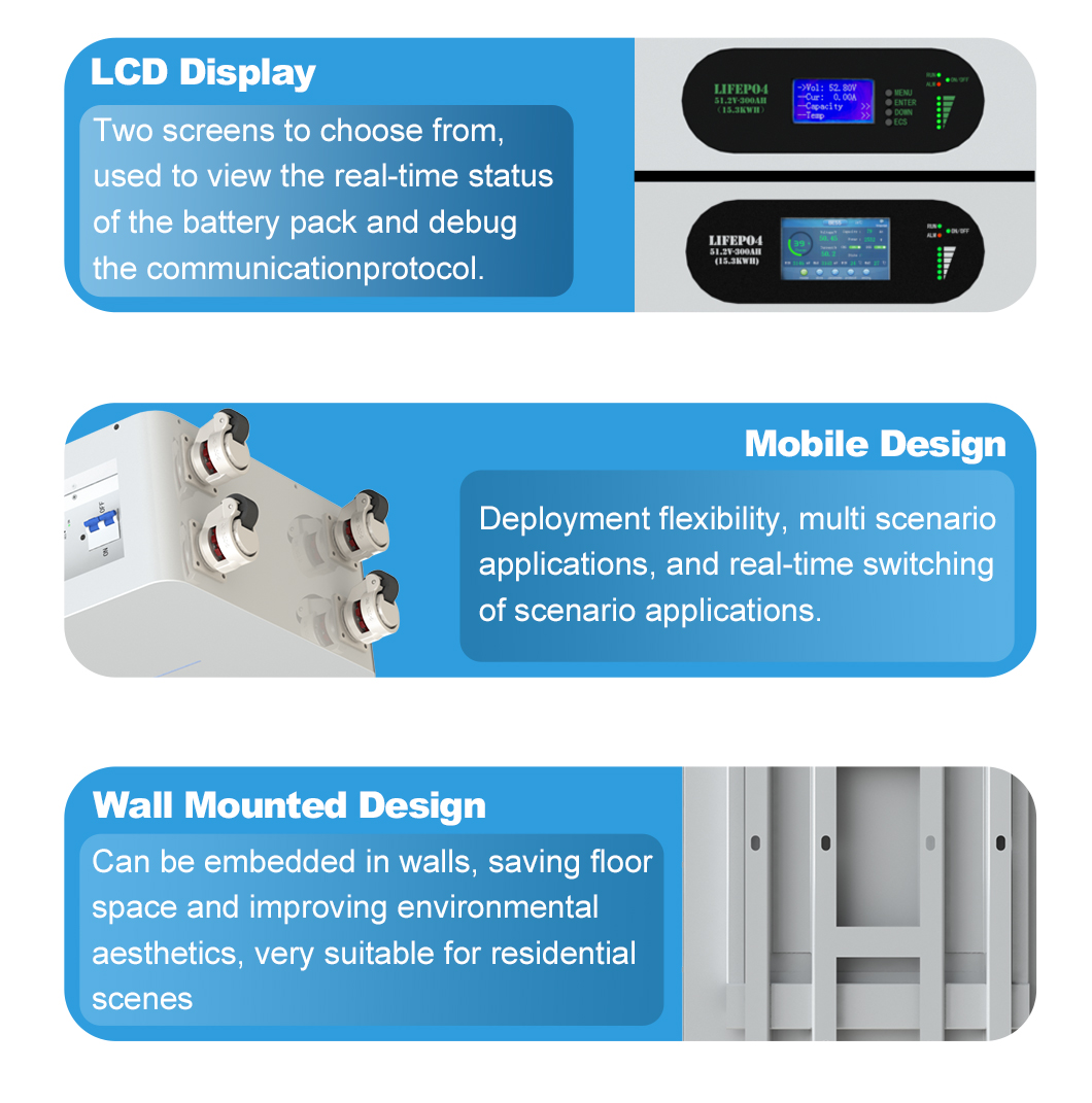 51.2V lithium Ion Battery